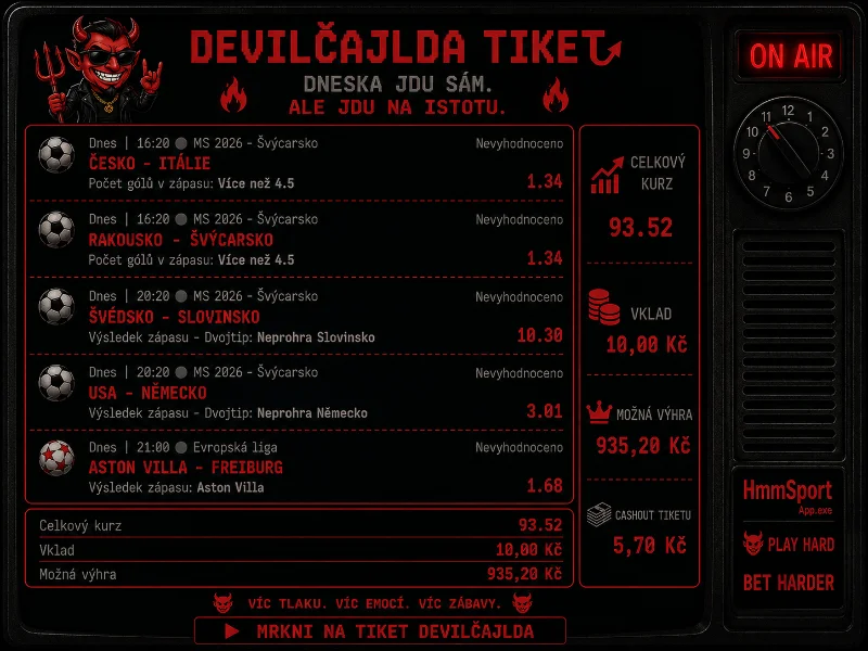 DevilČajld tiket Hokejové války 31