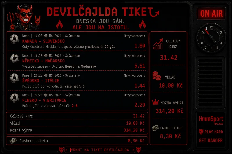 DevilČajld tiket Hokejové války 31