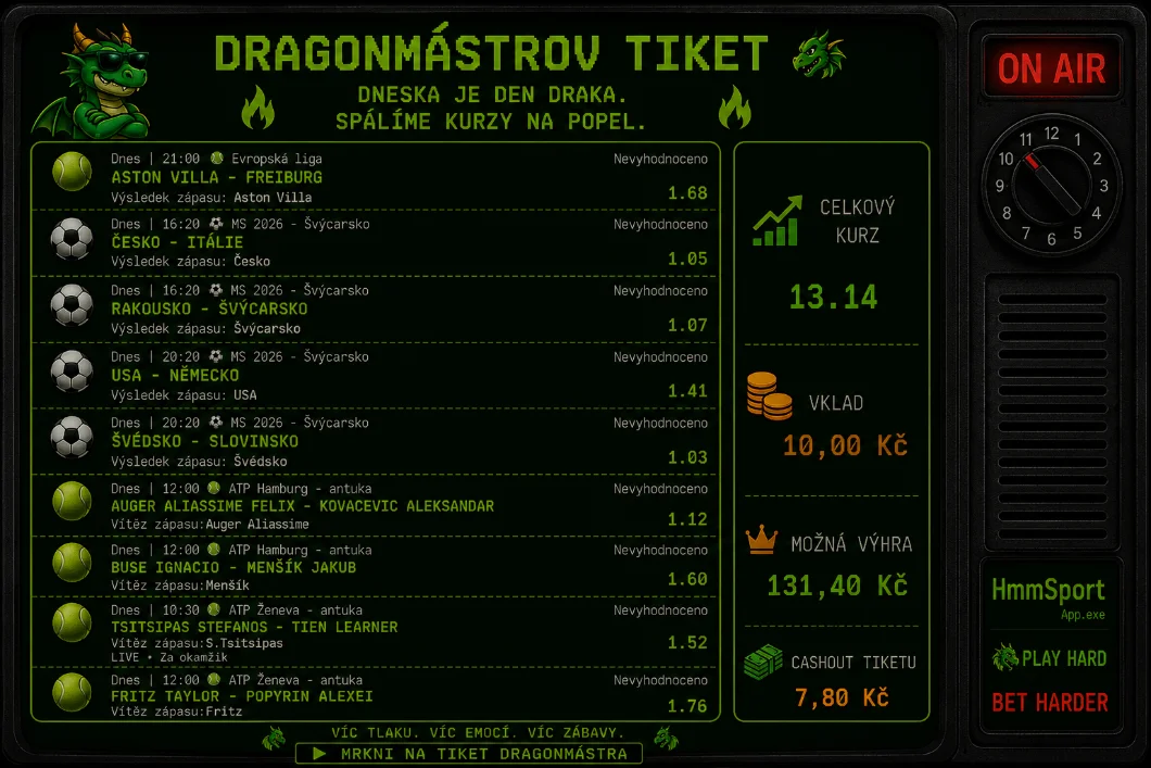 DragonMástr tiket Hokejové války 31